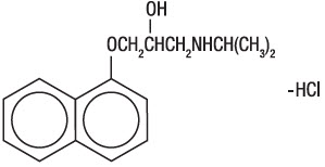 Pill image for Propranolol Hydrochloride
