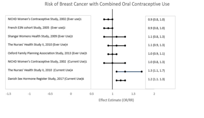 Pill image for These Highlights Do Not Include All The Information Needed To Use Zenchent®