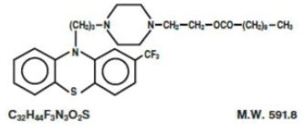 Pill image for Fluphenazine Decanoate Injection, Usp