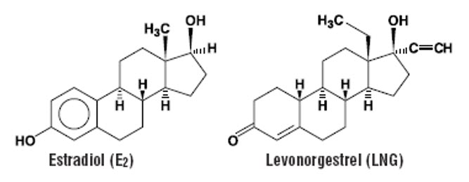 Pill image for These Highlights Do Not Include All The Information Needed To Use Climara Pro Safely And Effectively. See Full Prescribing Information For Climara Pro.