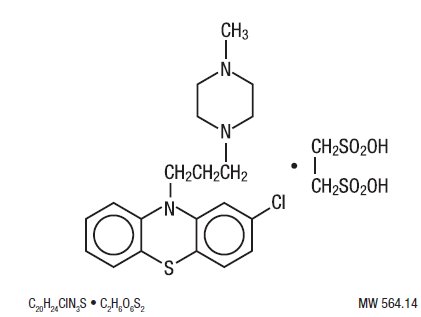 Pill image for Prochlorperazine Edisylate Injection, Usp