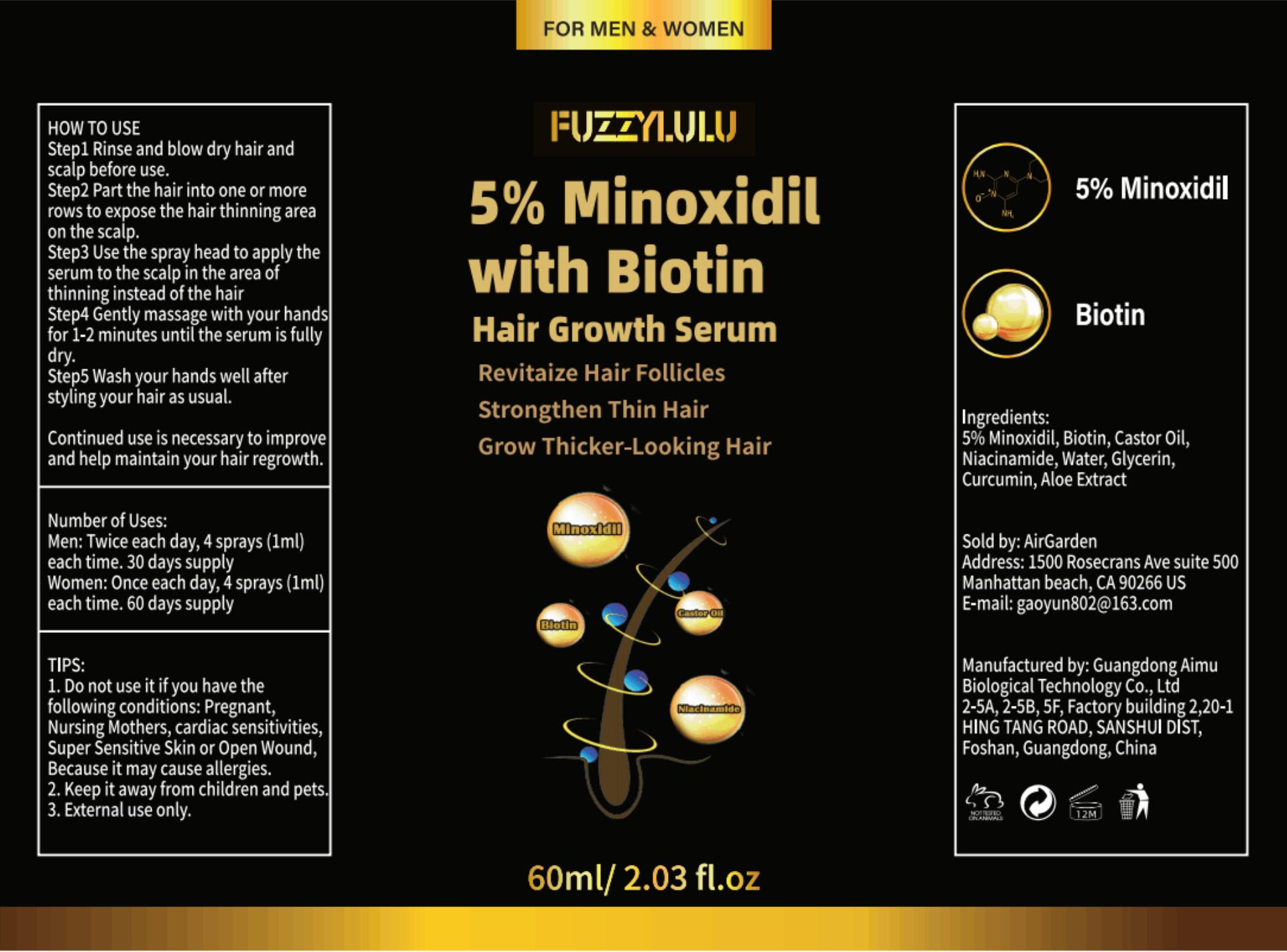 Pill image for Fuzzylulu 5% Minoxidil With Biotin Hair Growth Serum
