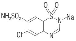 Pill image for Chlorothiazide Sodium For Injection, Usp