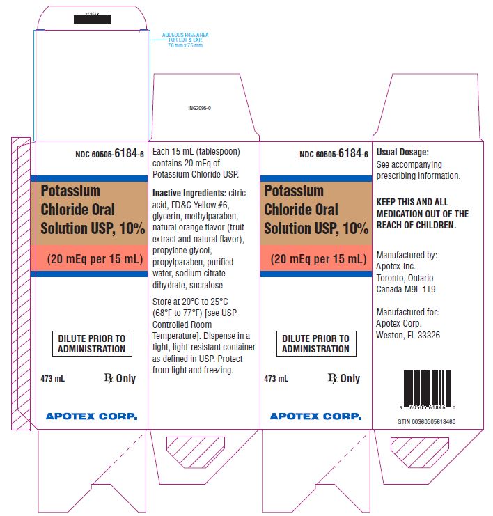 Pill image for These Highlights Do Not Include All The Information Needed To Use Potassium Chloride Oral Solution Safely And Effectively. See Full Prescribing Information For Potassium Chloride Oral Solution.