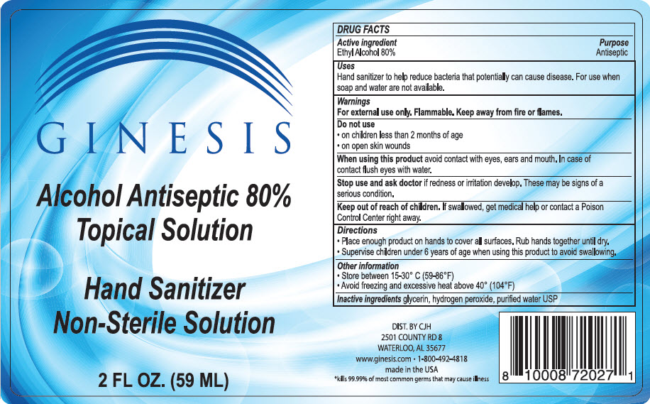 Pill image for Hand Sanitizer