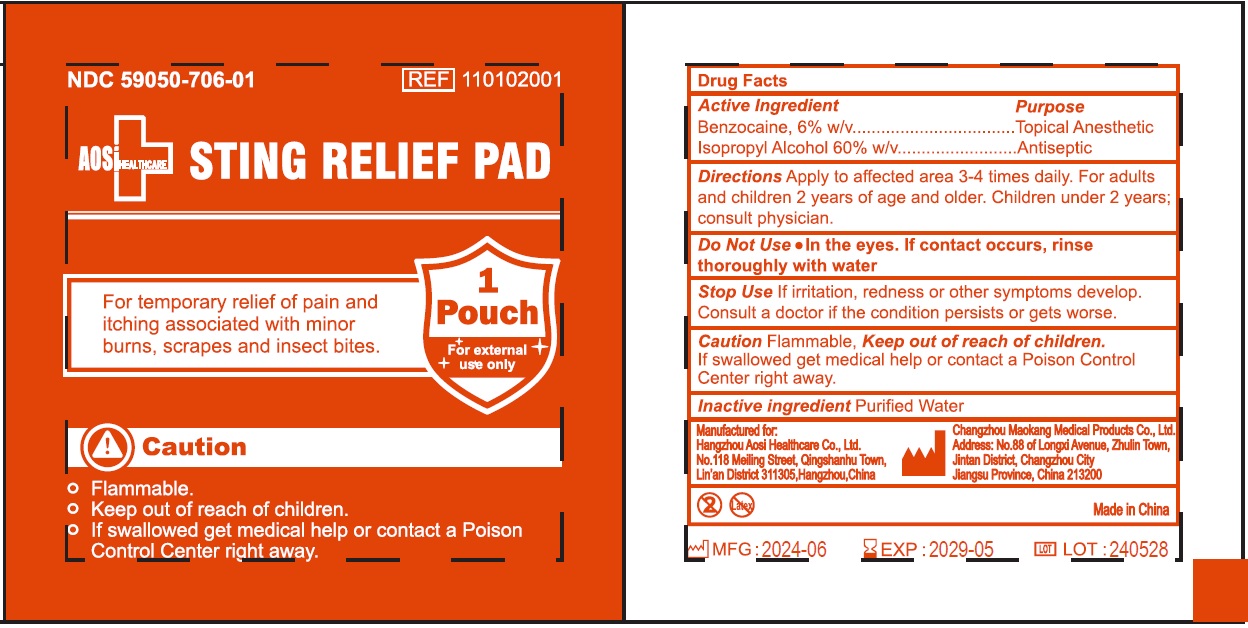 Pill image for Sting Relief Pad