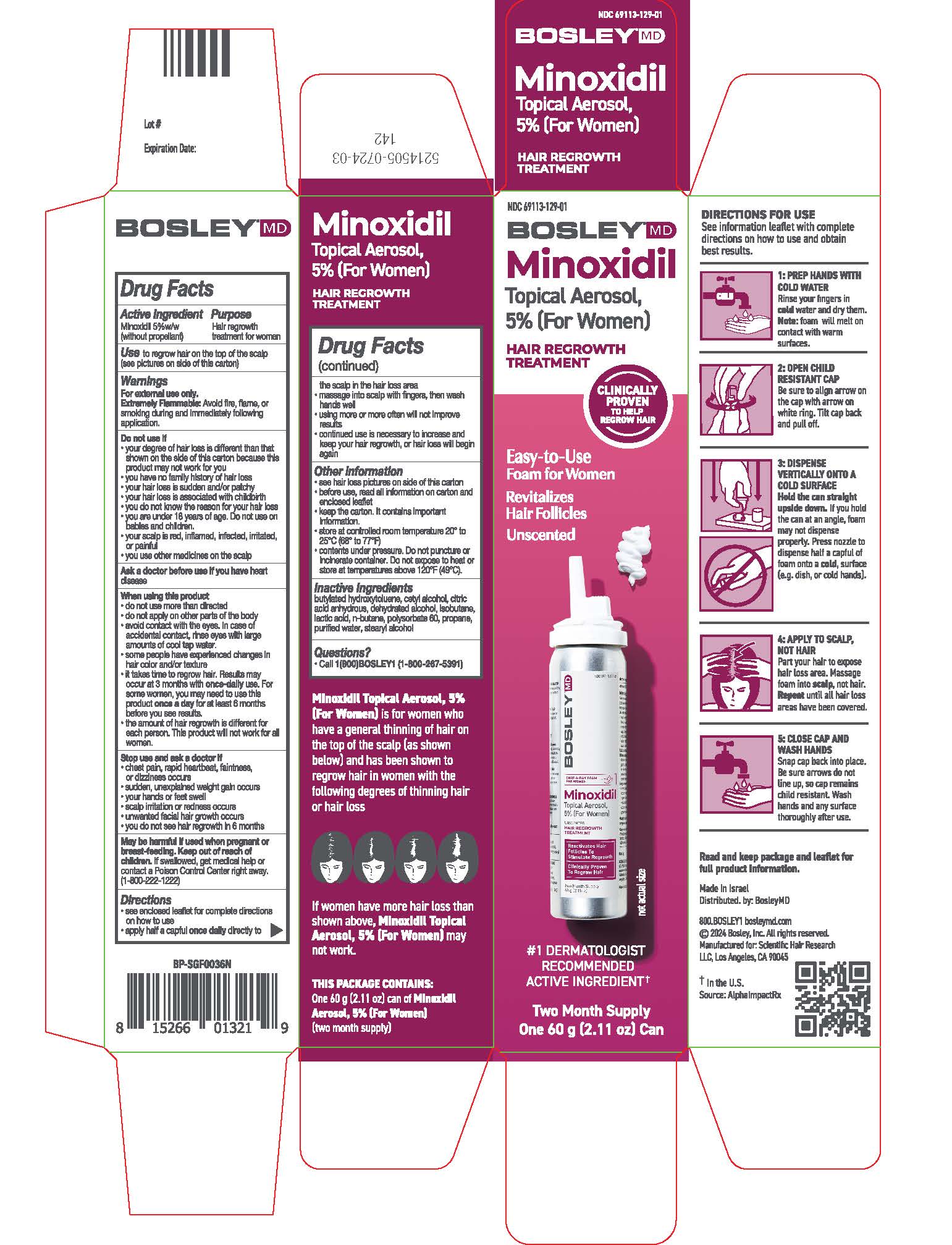 Pill image for Minoxidil