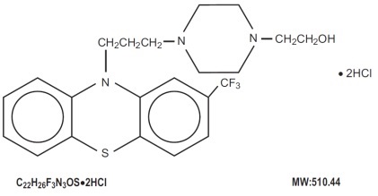 Pill image for Fluphenazine Hydrochloride Tablets, Usp