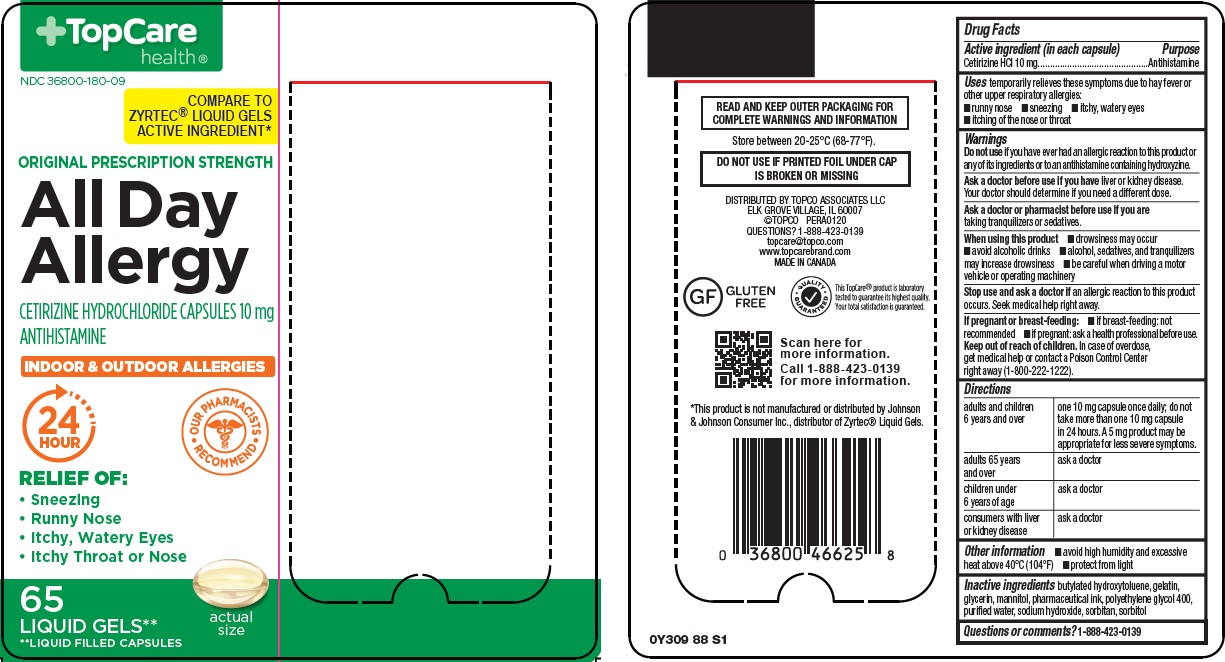 Pill image for Topco Associates Llc. All Day Allergy Drug Facts