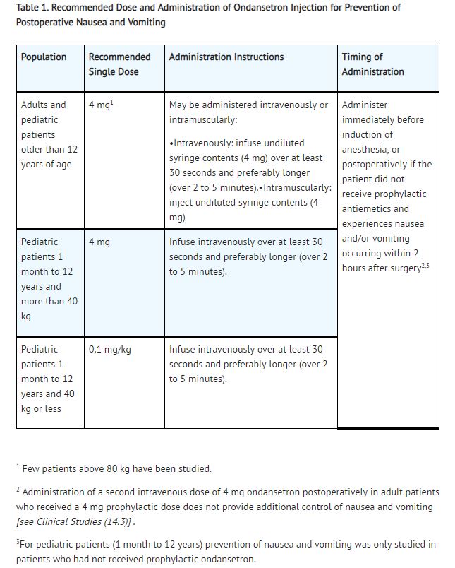 Pill image for These Highlights Do Not Include All The Information Needed To Use Ondansetron Injection Safely And Effectively. See Full Prescribing Information For Ondansetron Injection.
