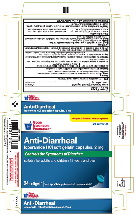 Pill image for Gnp Loperamide Hcl Capules
