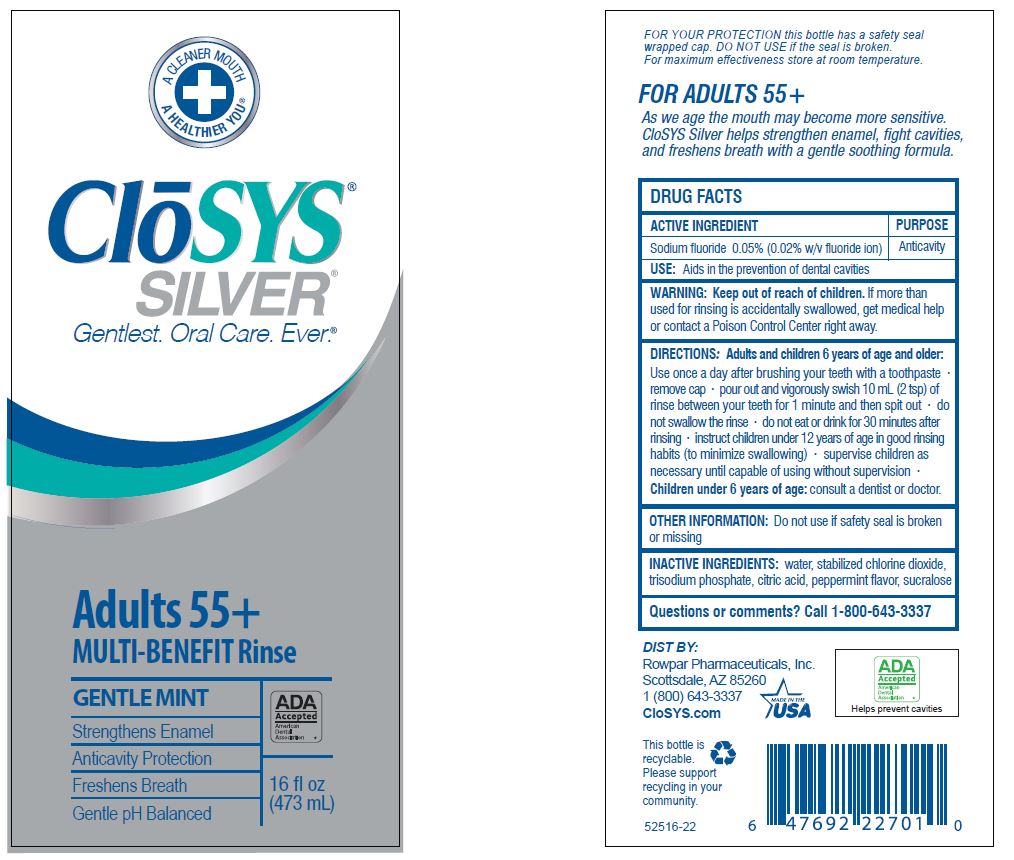 Pill image for Clōsys®