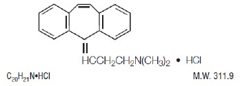 Pill image for Cyclobenzaprine Hydrochloride Tablets, Usp