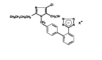 Pill image for These Highlights Do Not Include All The Information Needed To Use Losartan Potassium Tablets Safely And Effectively. See Full Prescribing Information For Losartan Potassium Tablets.