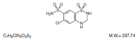 Pill image for Hydrochlorothiazide Tablets, Usp
