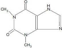 Pill image for Theophylline Oral Solution, Usp