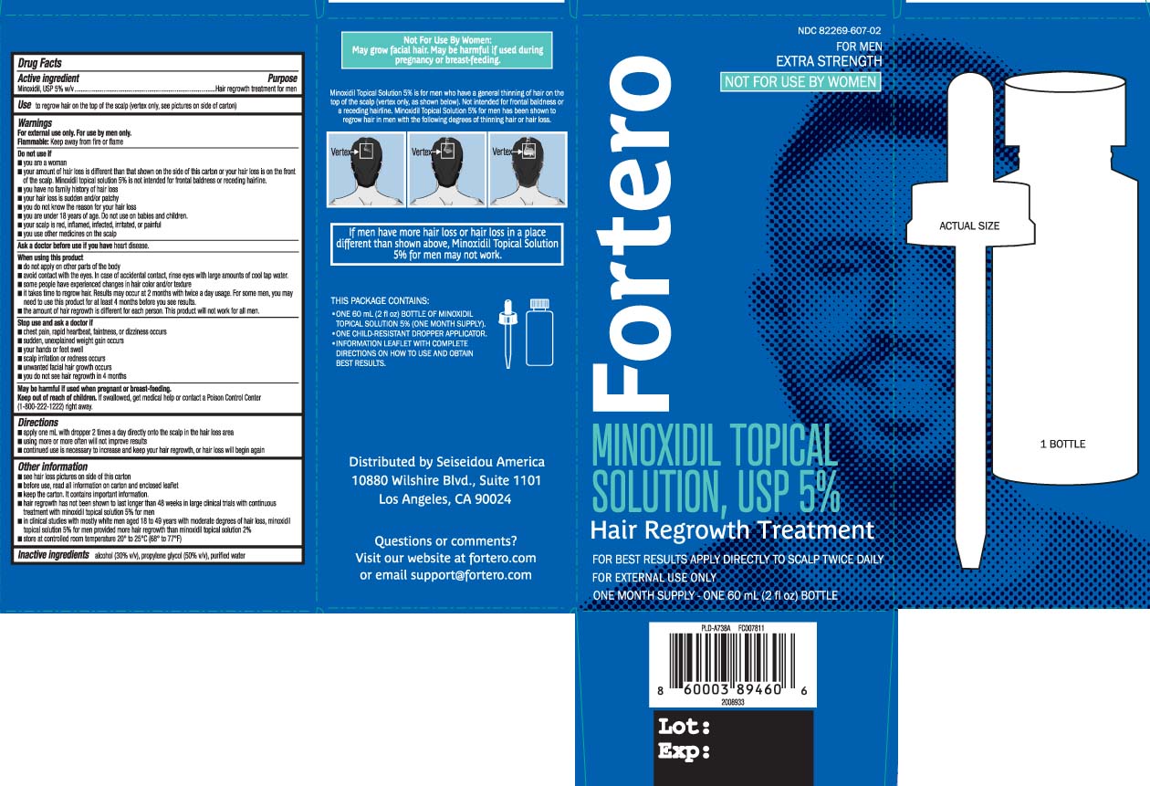 Pill image for Minoxidil Topical Solution For Men