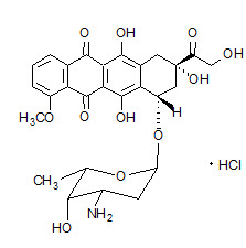 Pill image for These Highlights Do Not Include All The Information Needed To Use Doxil Safely And Effectively. See Full Prescribing Information For Doxil.