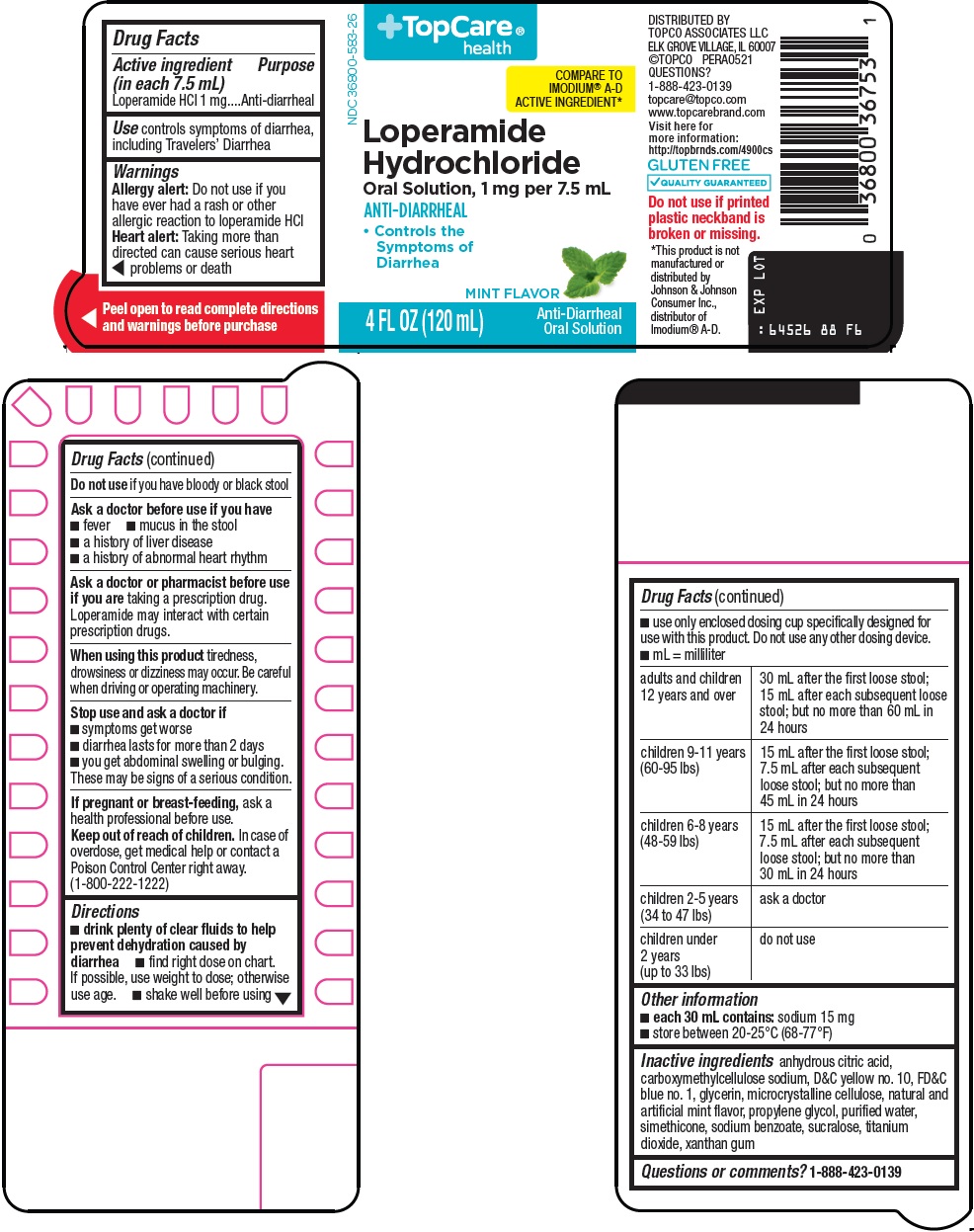 Pill image for Topco Associates Llc. Loperamide Hydrochloride Drug Facts