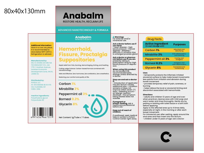 Pill image for 84533-001 Hemorrhoid, Fissure, Proctalgia Suppositories