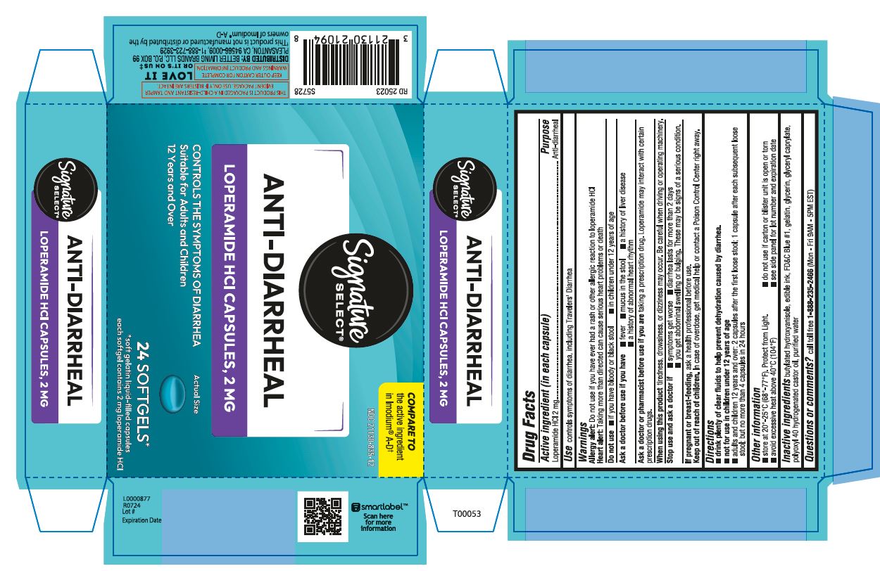 Pill image for Albertsons-loperamide Hcl Capsules 2mg