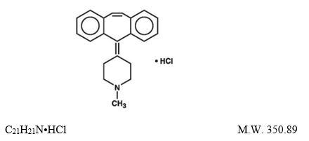 Pill image for Cyproheptadine Hydrochloride Tablets, Usp