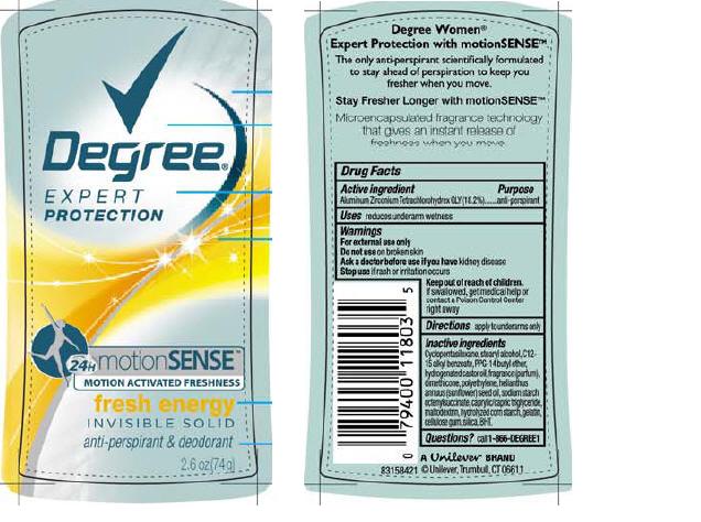 Pill image for Degree Fresh Energy Antiperspirant Deodorant
