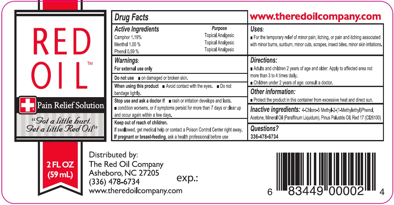 Pill image for Red Oil Pain Relief Solution