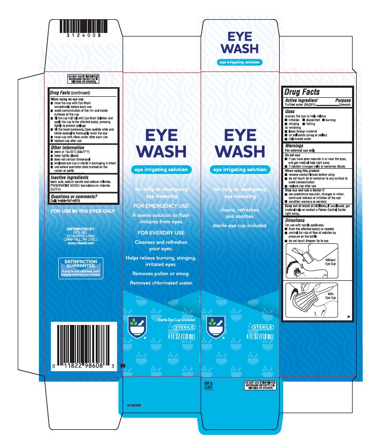 Pill image for Drug Facts