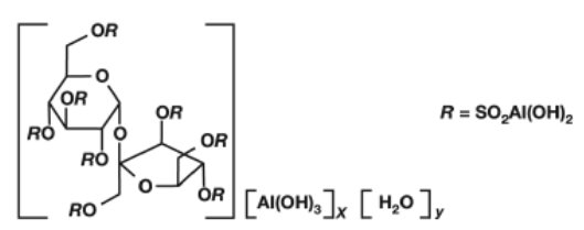 Pill image for Sucralfate Oral Suspension