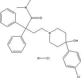 Pill image for Loperamide Hydrochloride
