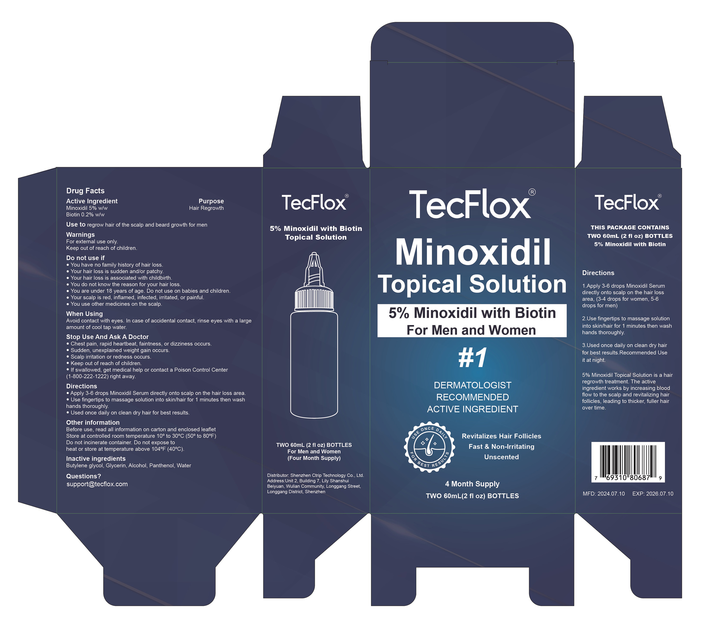 Pill image for 84614-001 5% Minoxidil Hair Regrowth Serum With Biotin