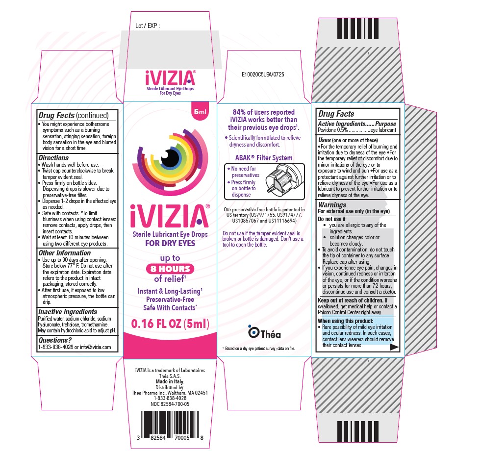 Pill image for Ivizia Eye Drops