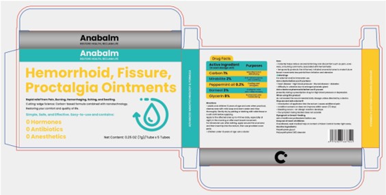 Pill image for 84533-003 Hemorrhoid, Fissure, Proctalgia Ointment