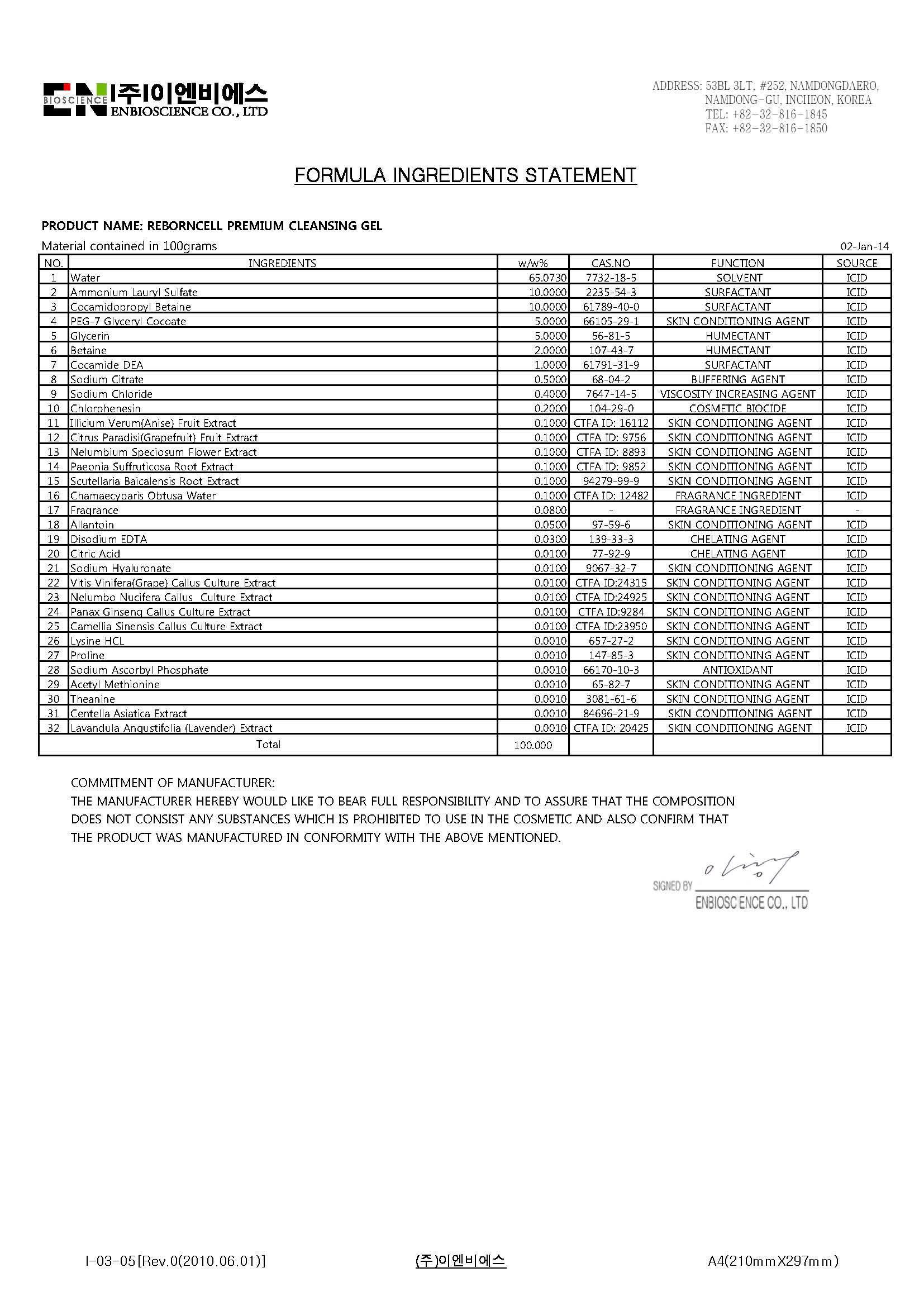 Pill image for Drug Facts
