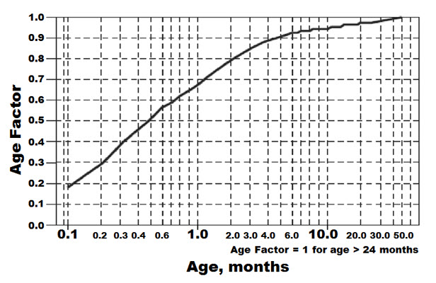 Pill image for These Highlights Do Not Include All The Information Needed To Use Sotylize®