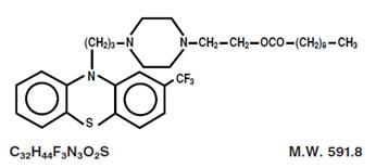 Pill image for Fluphenazine Decanoate Injection, Usp