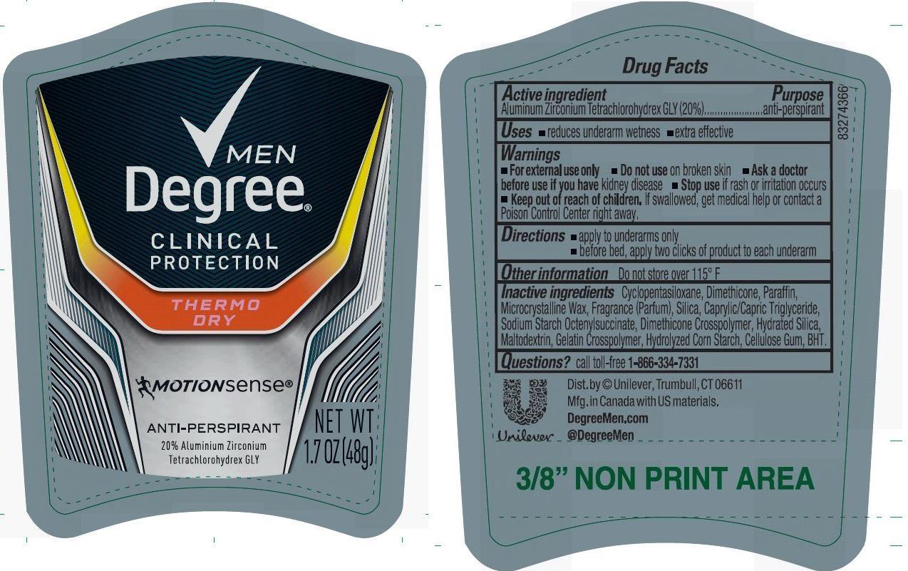 Pill image for Degree Clinical Men Thermo Dry Antiperspirant Deodorant