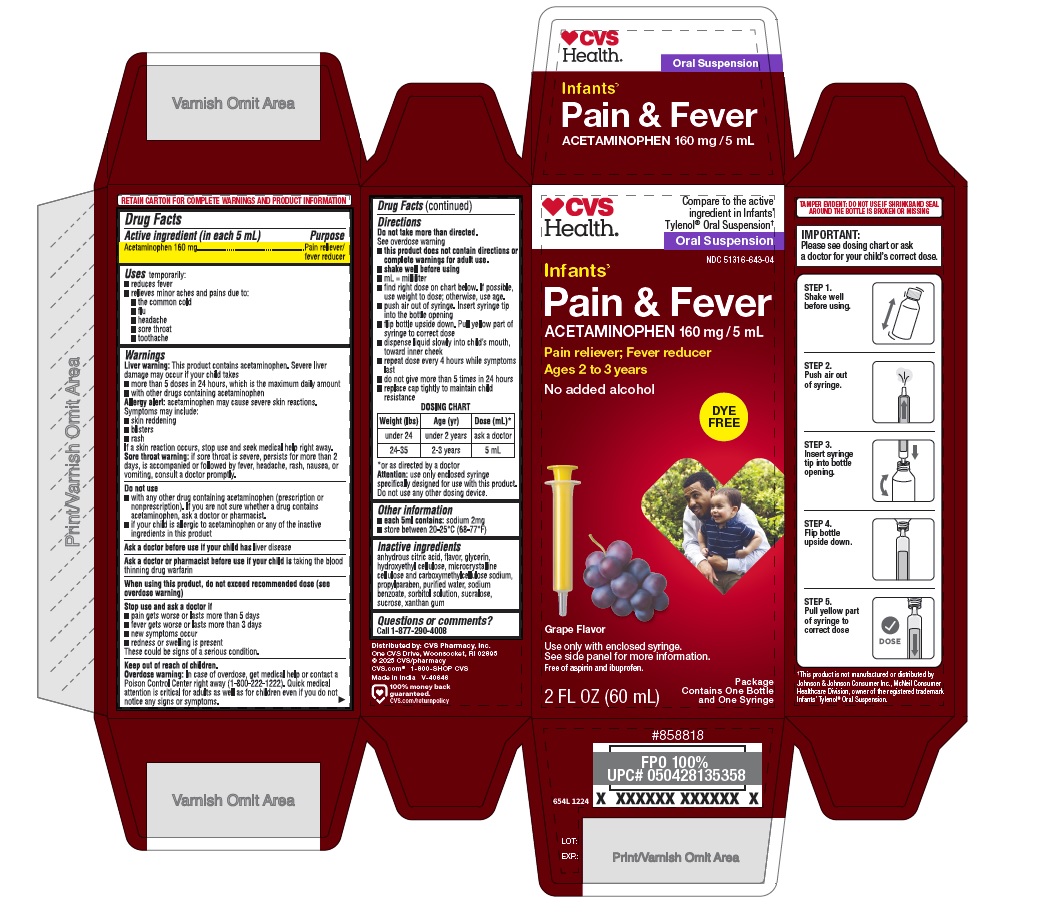Pill image for Cvs Dye Free Acetaminophen 160mg/5 Ml Suspension - Infants Grape Flavor
