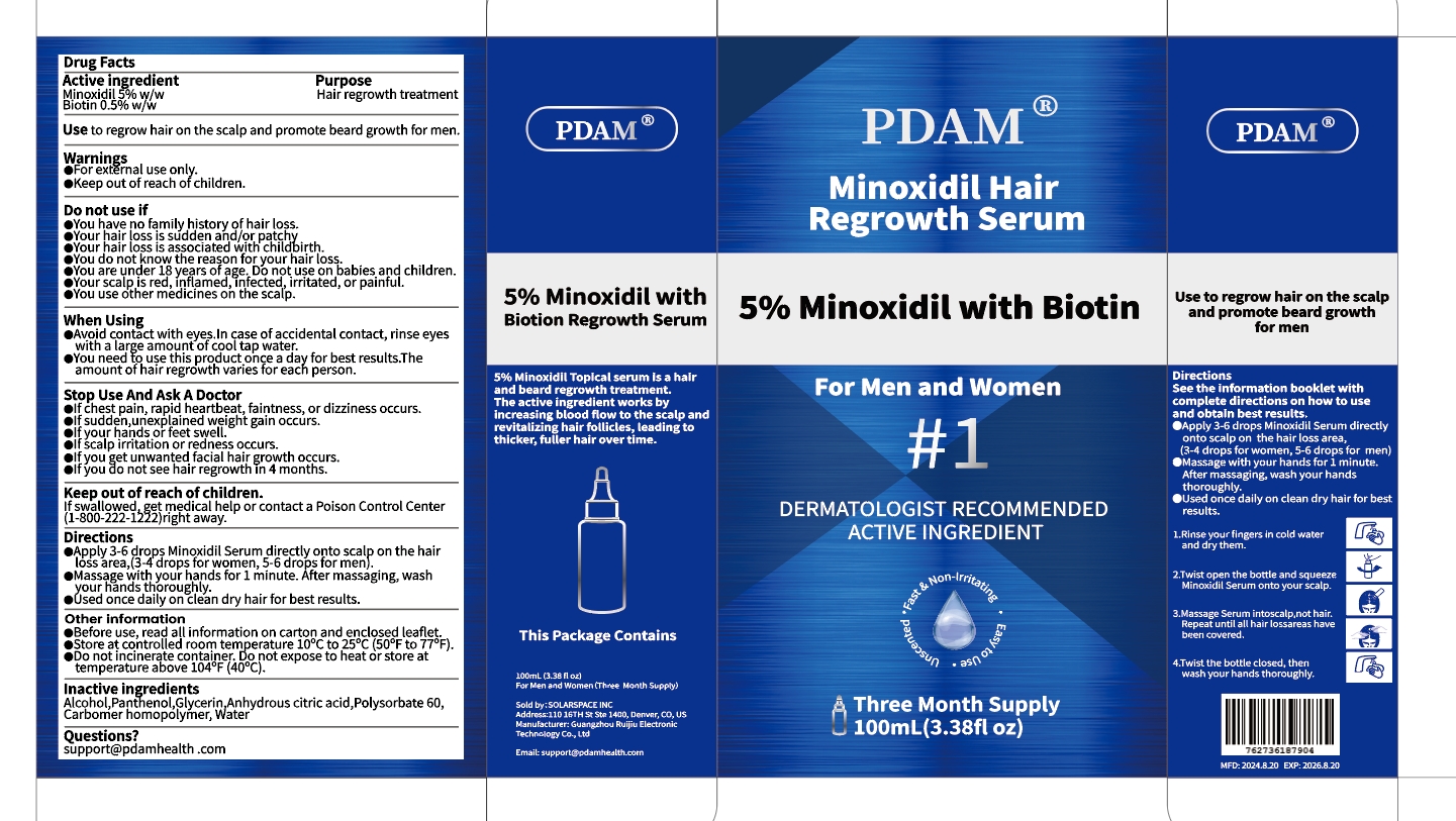 Pill image for 5% Minoxidil Hair Regrowth Serum With Biotin
