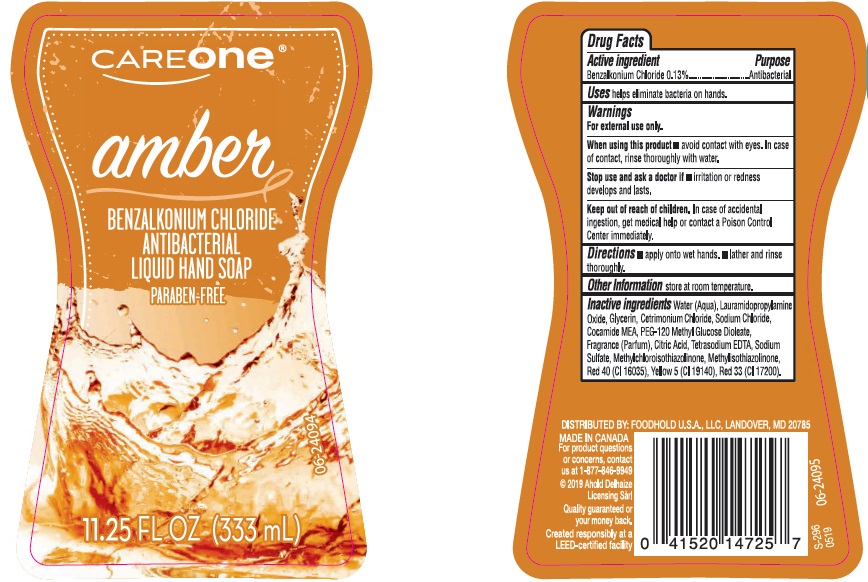 Pill image for Drug Facts