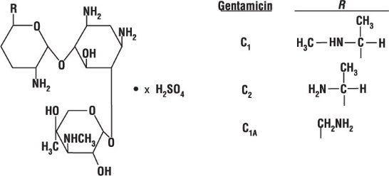 Pill image for Gentamicin Sulfate Ophthalmic Solution Usp, 0.3%