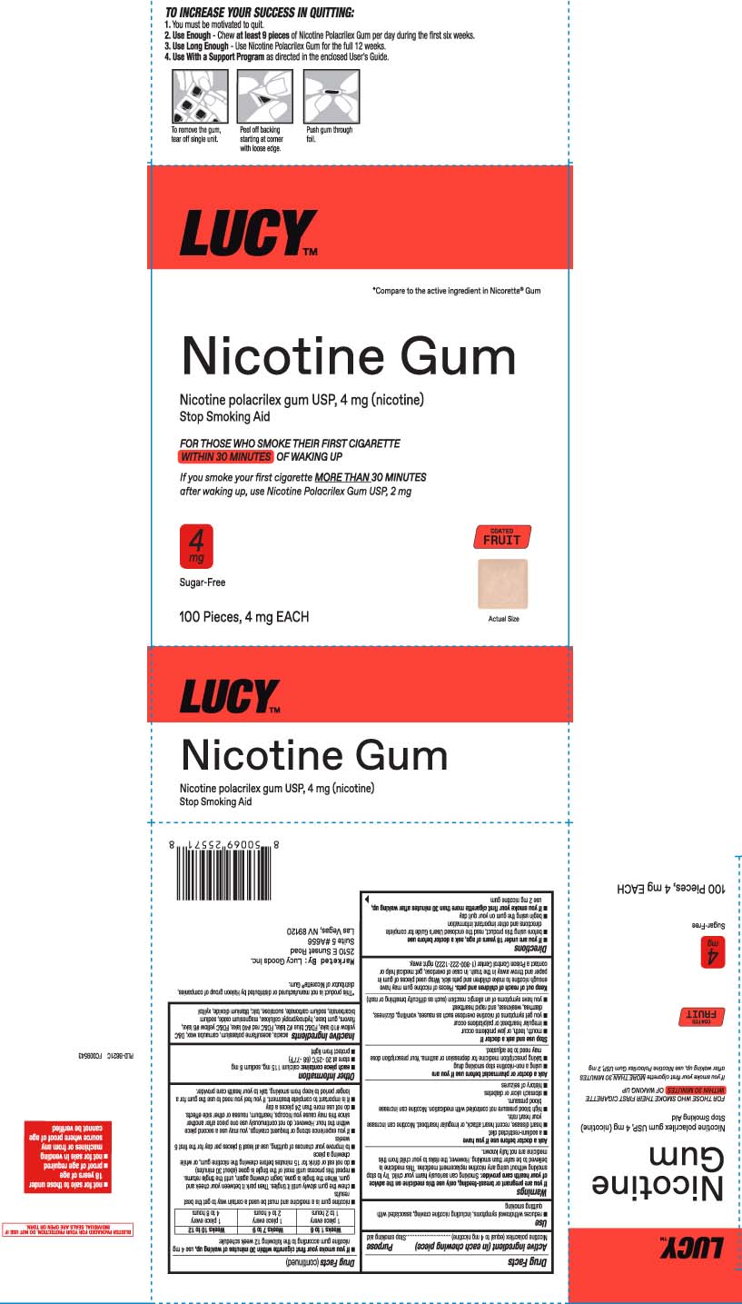 Pill image for Nicotine Polacrilex 4 Mg Coated Fruit Gum