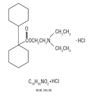 Pill image for These Highlights Do Not Include All The Information Needed To Use Dicyclomine Hydrochloride Capsules Safely And Effectively. See Full Prescribing Information For Dicyclomine Hydrochloride Capsules.