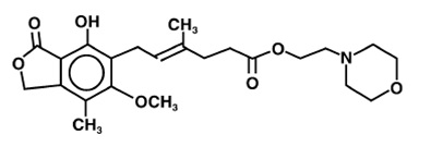 Pill image for These Highlights Do Not Include All The Information Needed To Use