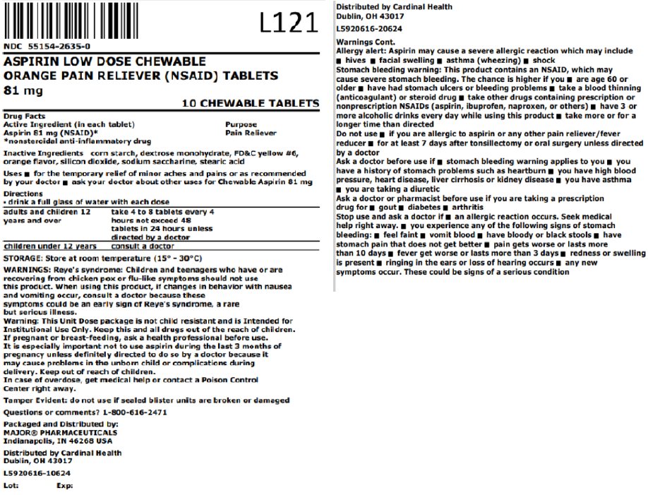 Pill image for Drug Facts