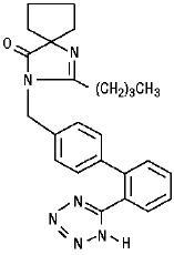 Pill image for These Highlights Do Not Include All The Information Needed To Use Irbesartan Tablets Safely And Effectively. See Full Prescribing Information For Irbesartan Tablets.