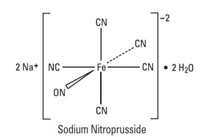Pill image for Sodium Nitroprusside Injection