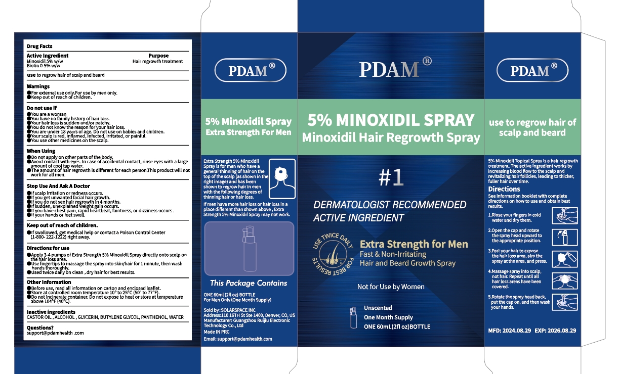 Pill image for 5% Minoxidil Hair Regrowth Spray With Biotin