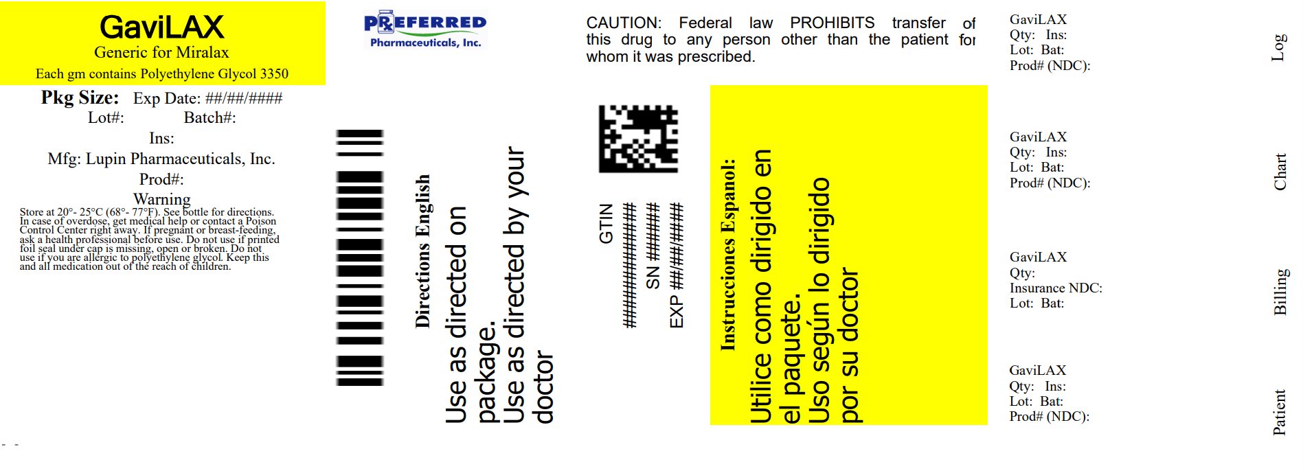Pill image for Drug Facts